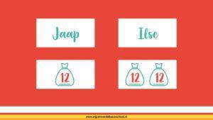 Tekening verhaaltjessom