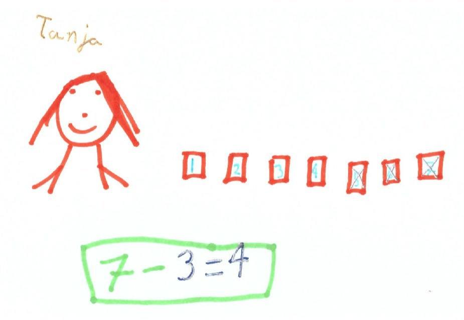 verhaaltjessom aftrekken getekende redactiesommen aftrekken