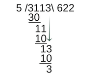 staartdeling hulpmiddel