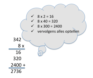 voorbeeldsom kolomsgewijs vermenigvuldigen