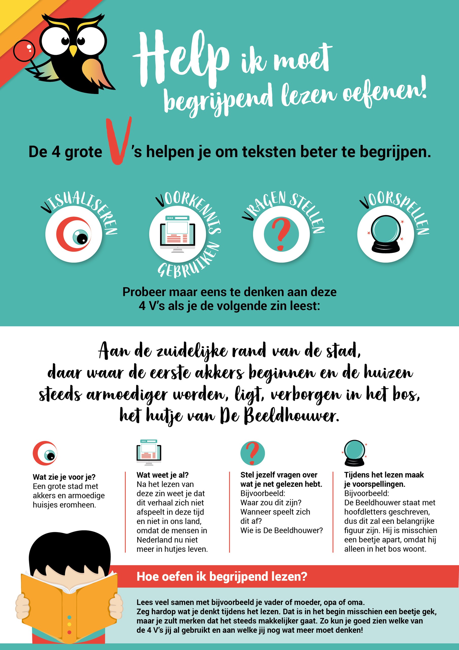 Begrijpend Lezen vier v's