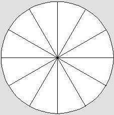 breuken vereenvoudigen breukencirkel breuken vereenvoudigen breukencirkel
