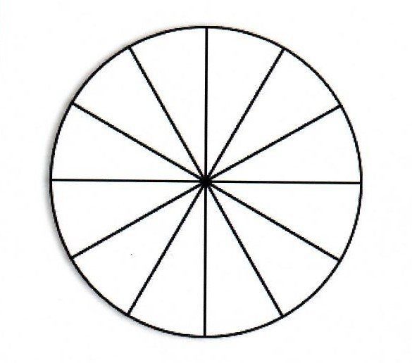 breuken delen breukencirkel breukencirkel in 12 stukken