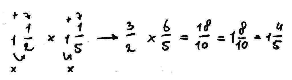 gemengde breuken vermenigvuldigen