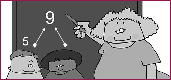 groep 3 rekenen splitsen