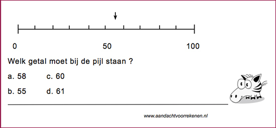 groep 4 getallenlijn