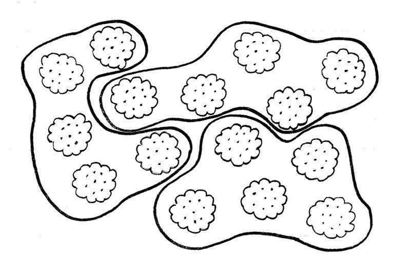 groepjesmodel tafels leren