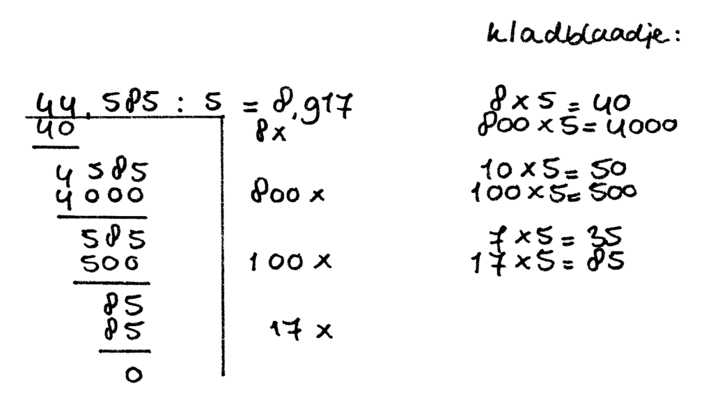 hapmethode kladblaadje voorbeeld