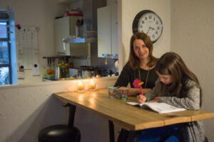 moeder en dochter verhoudingstabel procenten