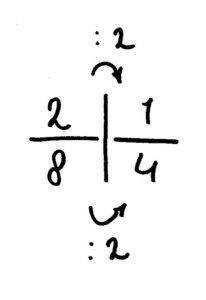 ongelijknamige breuken optellen voorbeeldsom