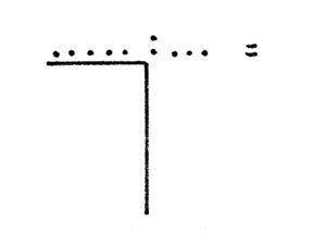 uitleg staartdeling hapmethode