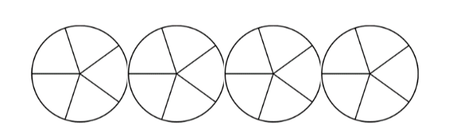 verhaalsommen met breuken pizza's