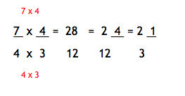 groep 8 voorbeeldbreuk