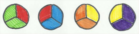 rekenen groep 8 delen breuken