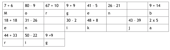 geheimschrift voorbeeldsom