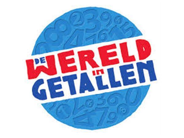 wereldgetallen