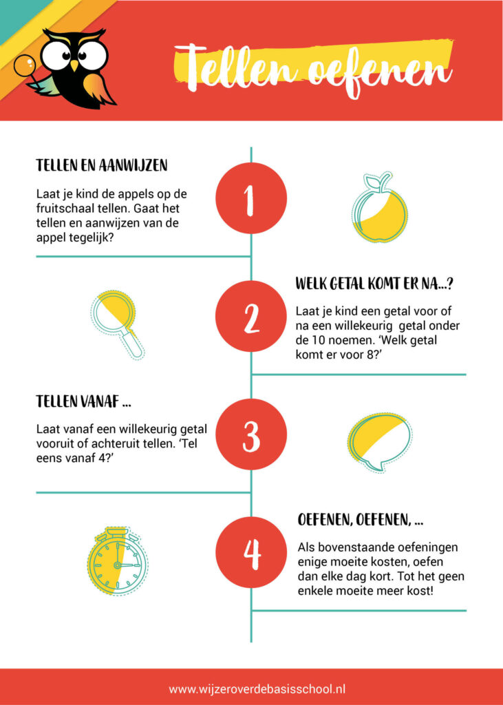 Tellen oefenen