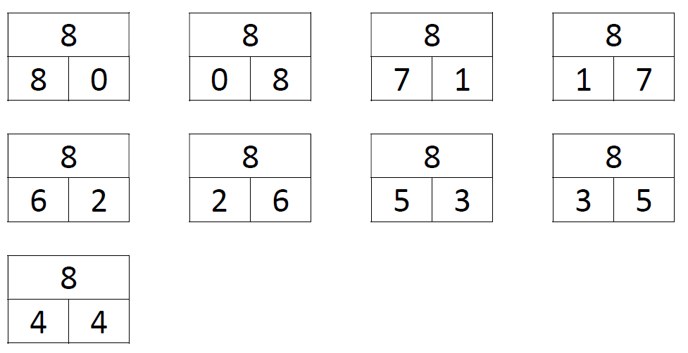 uitleg splitsen van het getal 8