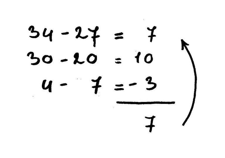 rekenmethode minsommen tot 100