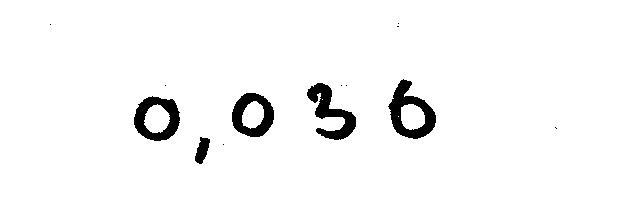 twee cijfers achter de komma