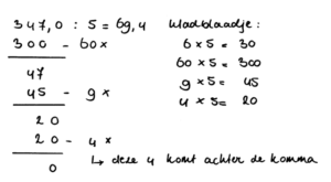 Delen met kommagetallen voorbeeld happen kommagetallen voorbeeld