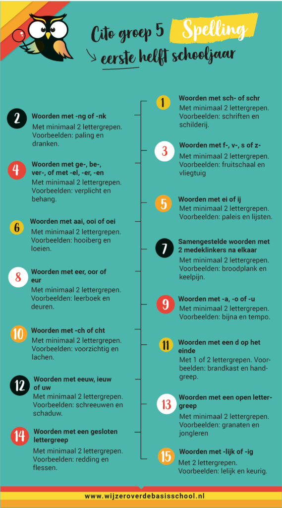 cito groep 5 eerste helft