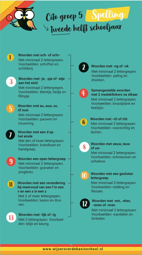 cito groep 5 tweede helft