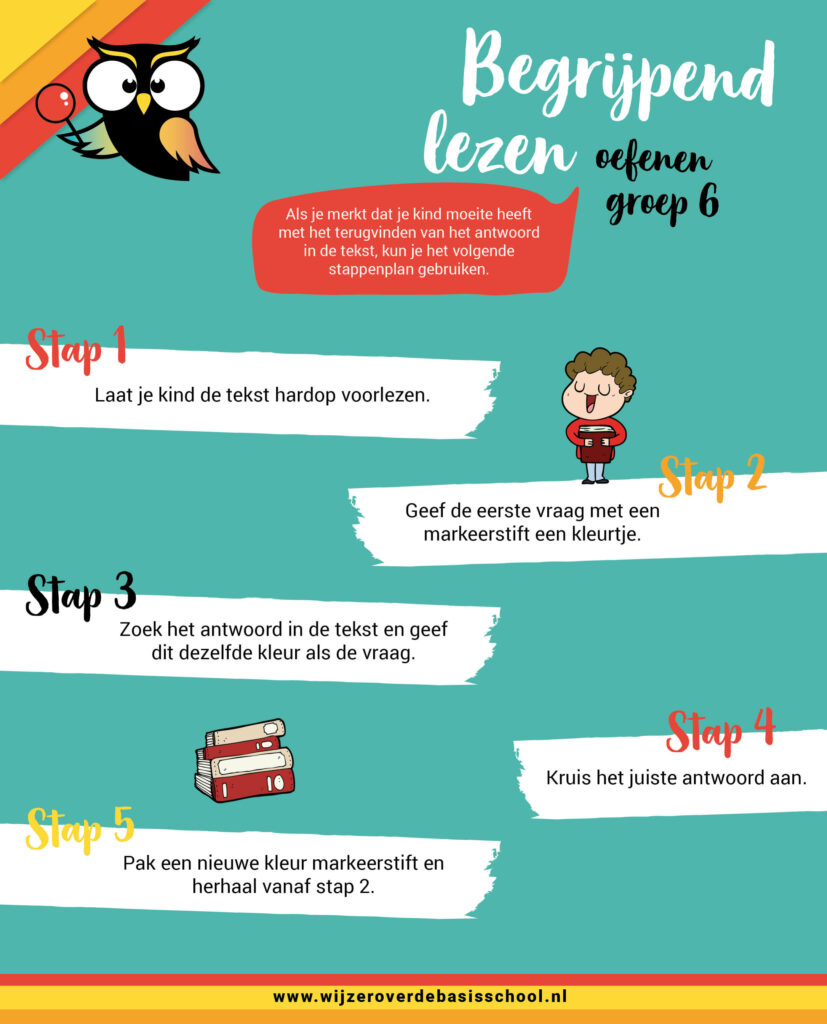 Begrijpend Lezen oefenen groep 6