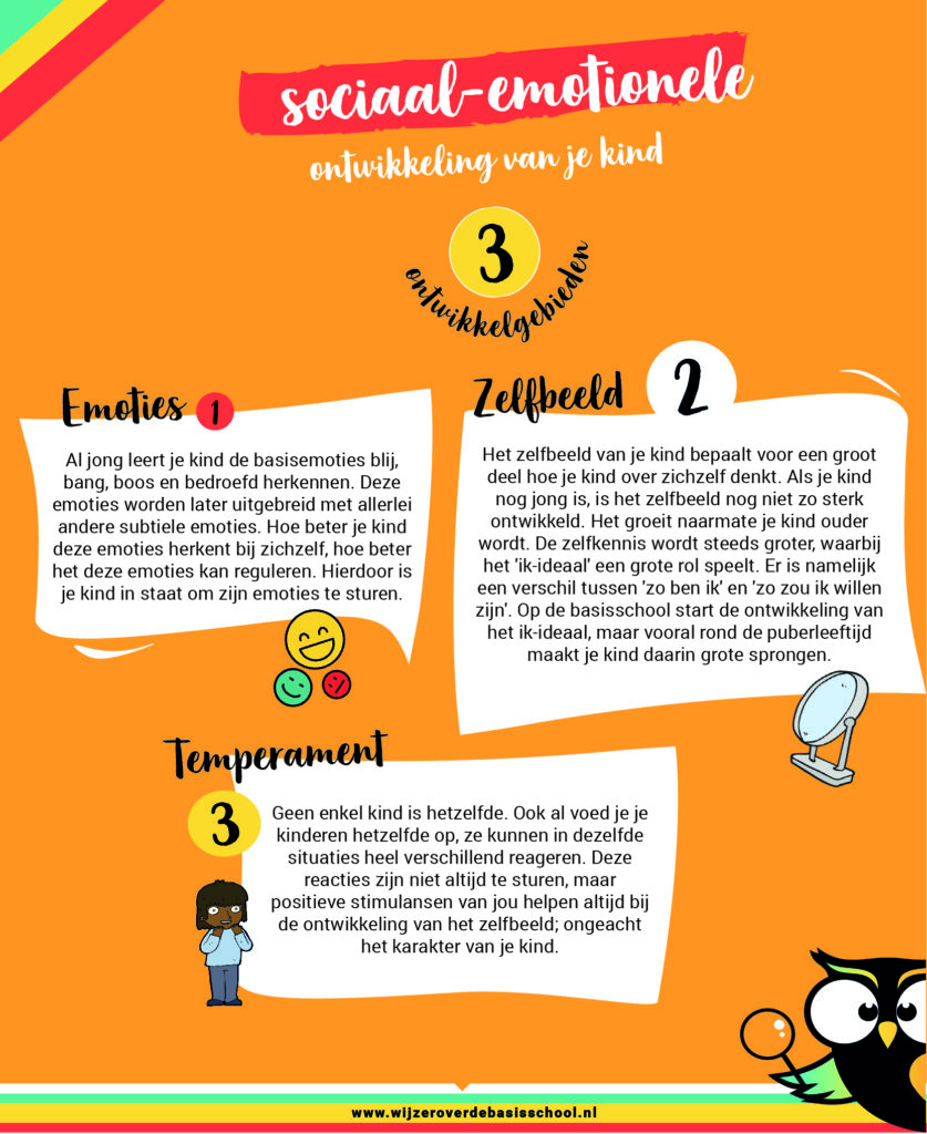 sociaal emotionele ontwikkeling