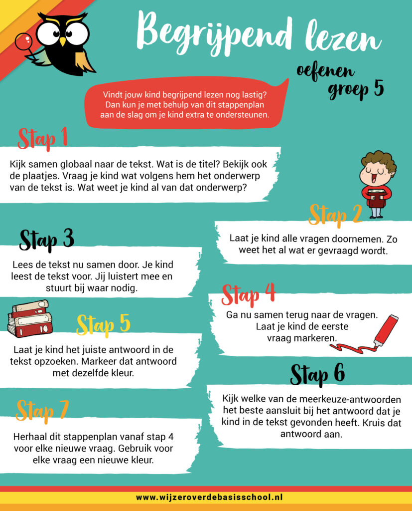 begrijpend lezen oefenen groep 5