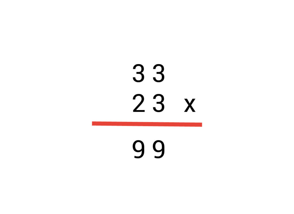 keersommen cijferend