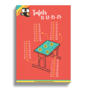 poster tafels groep 6