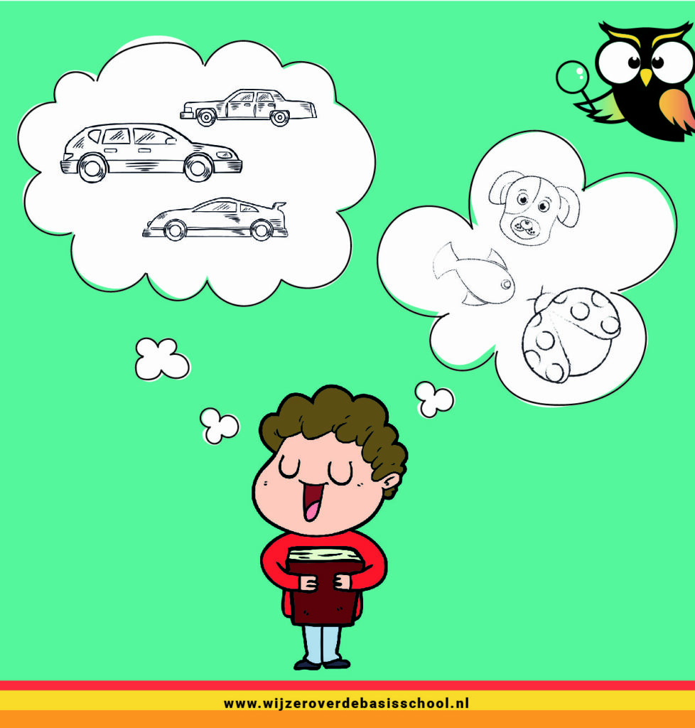 informatie opslaan in hoofd