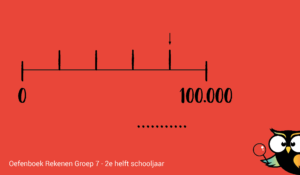 Getallenlijn 100.000