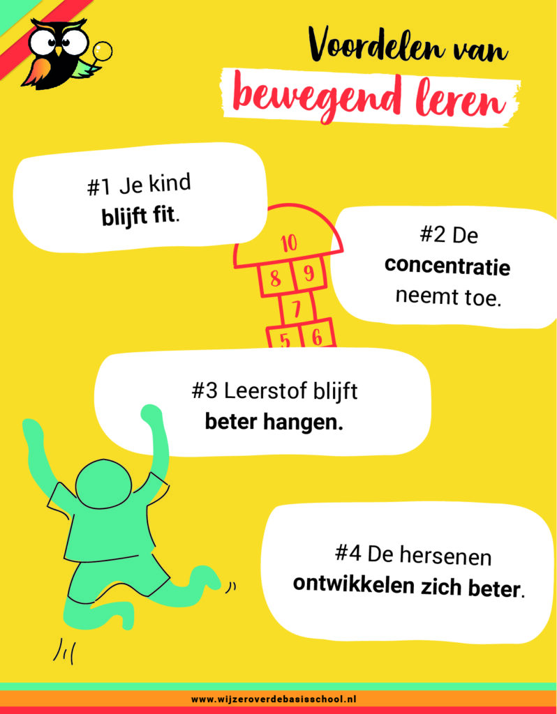 voordelen bewegend leren