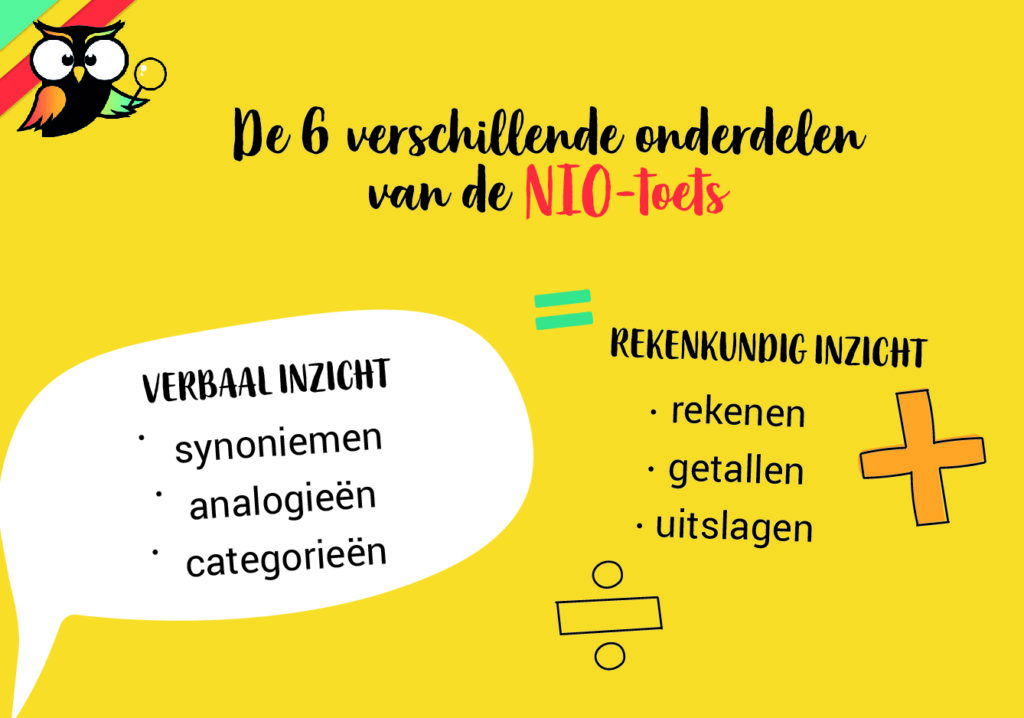 onderdelen NIO-toets