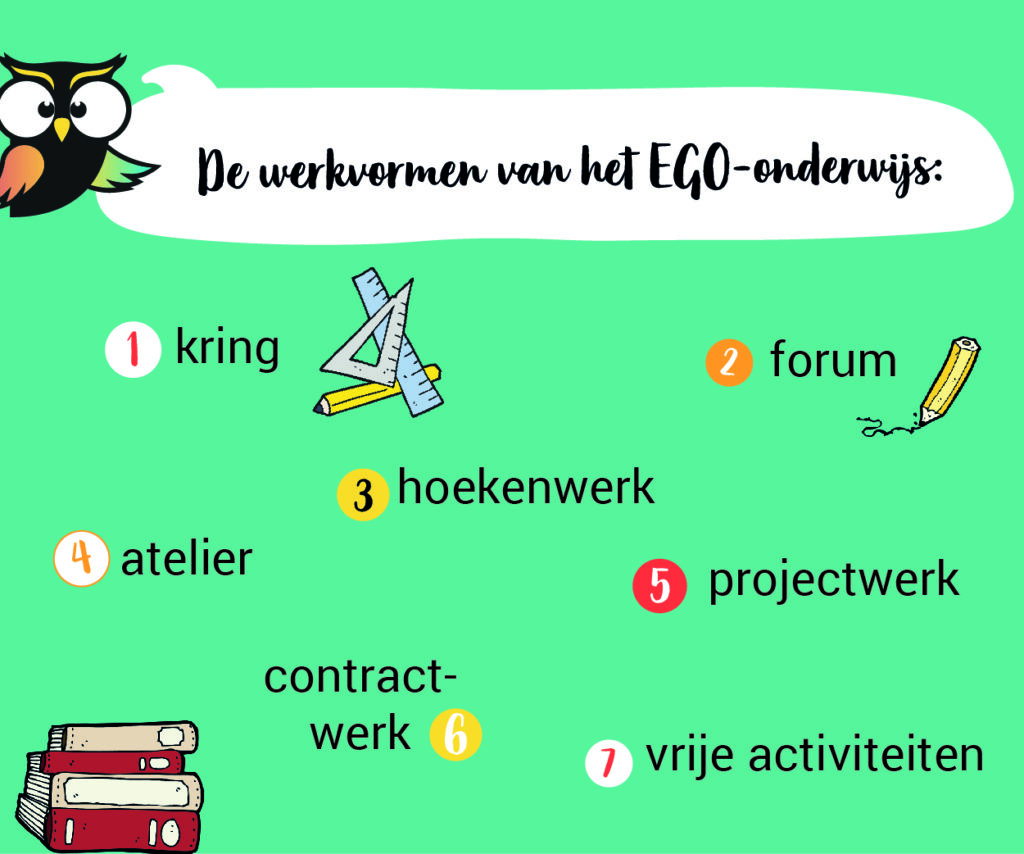 de werkvormen van Ervaringsgericht onderwijs