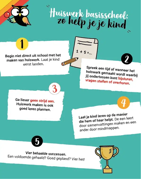huiswerk basisschool helpen ouder