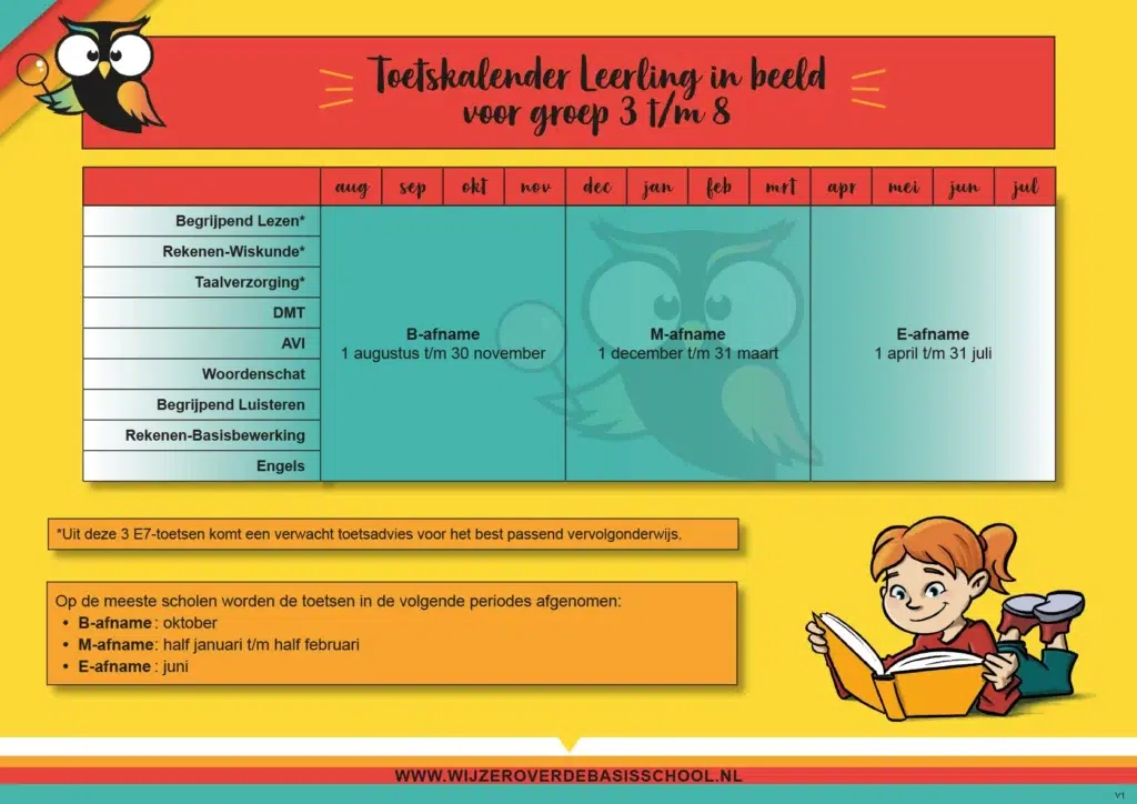 cito toetsen wanneer - toetskalender