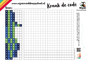 kraak de code - aarde - duurzaamheid - wereldbol