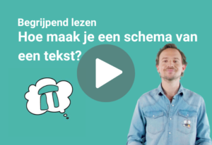 schema van tekst maken
